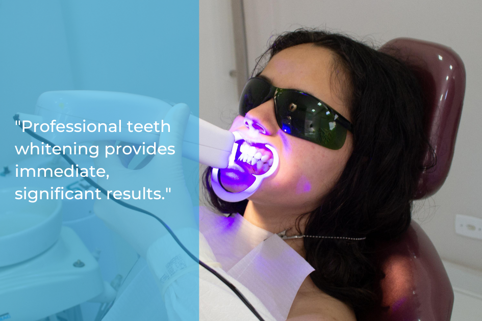 A person experiencing professional teeth whitening at a dental clinic, sporting protective goggles while a blue light device targets their teeth.
