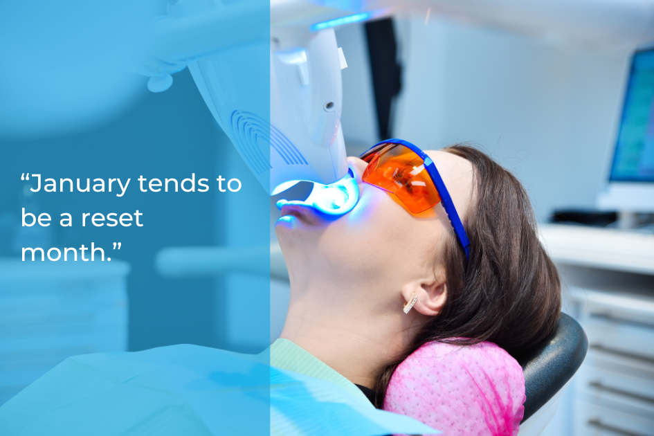 A woman wearing protective eyewear receives a professional teeth whitening treatment while lying in a dental chair. Text on the image reads, “January tends to be a reset month.”.